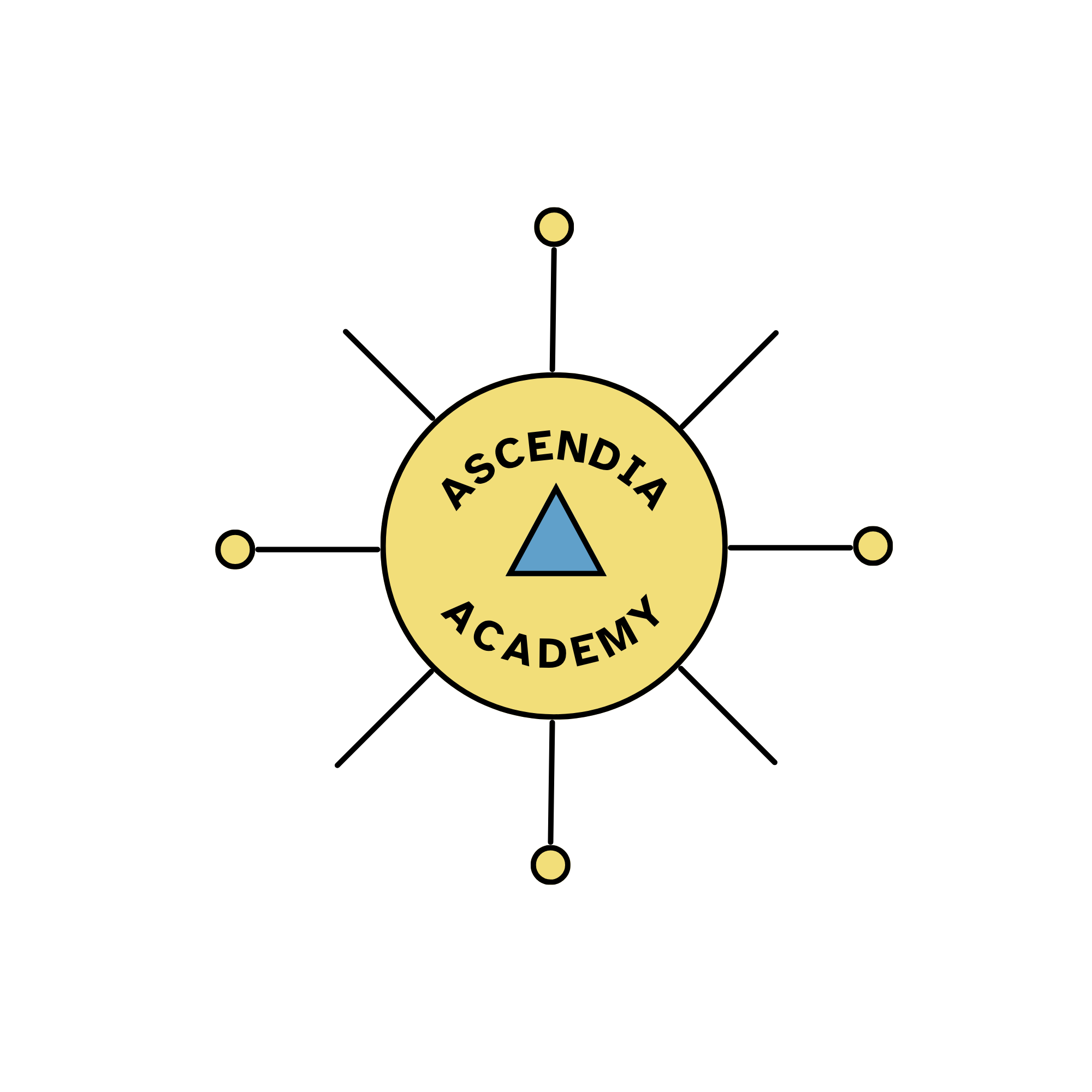 Ascendia